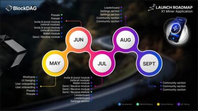 blockdag’s-ambitious-roadmap-sets-$30-target-by-2030,-outshining-shib’s-recovery-and-tron’s-digital-innovations